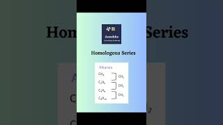 || Homologous Series of Alkanes || Anushka Learning Academy || #homologousseries #alkanes #carbon