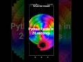 Python turtle magic | colorfull art #coding #python #turtle