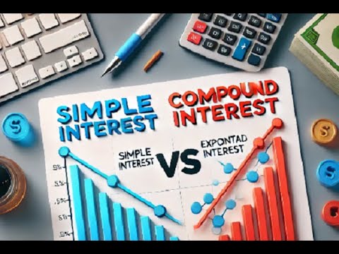 Simple vs Compound