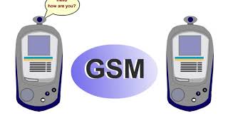 GSM Essential Introduction 13 UMTS