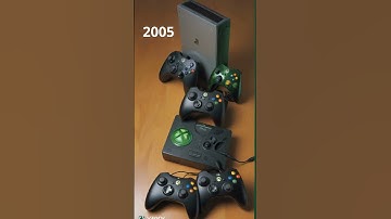 Video Game Consoles: 1972 to 2050 🎮 | AI Evolution Timelapse #shorts