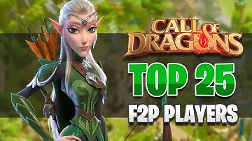 Top 25 gratis te spelen spelers in de game! [November 2025] | Call of Dragons