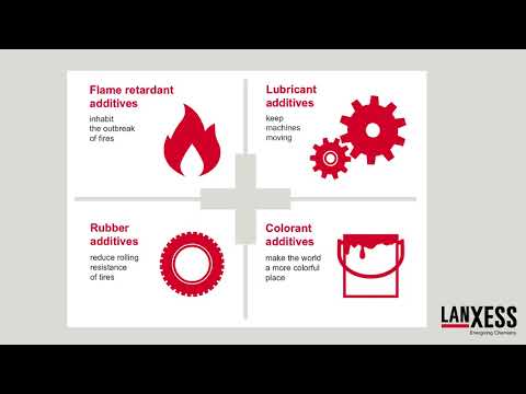 LANXESS Specialty Additives