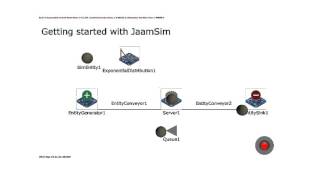Getting started with JaamSim
