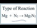 Balancing Reactions of Magnesium and Nitrogen