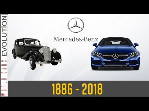 w.c.e---mercedes-benz-evolution-(1886---2018)