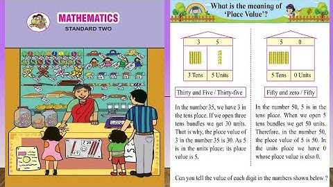 Std.2nd Math ( What is the meaning of 
