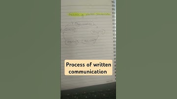 Process of written communication #shorts  #businesscommunication #shortvideo #bba#mba#ugcnet #barkha
