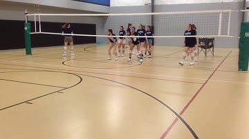 JVA Coach to Coach Video of the Week: Swing Blocking Progression