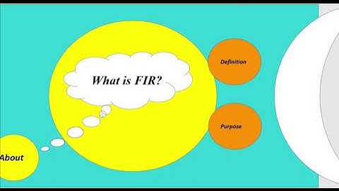 Optimised VLSI implementation of FIR filter
