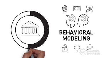 Behavioral Modeling for Fraud Prevention for the Financial Industry| Neustar