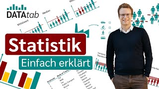 Was ist Statistik? Ein Leitfaden für Statistik-Einsteiger!