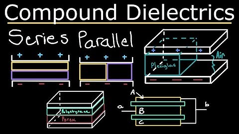 Compounds Dielectrics - Series or Parallel?