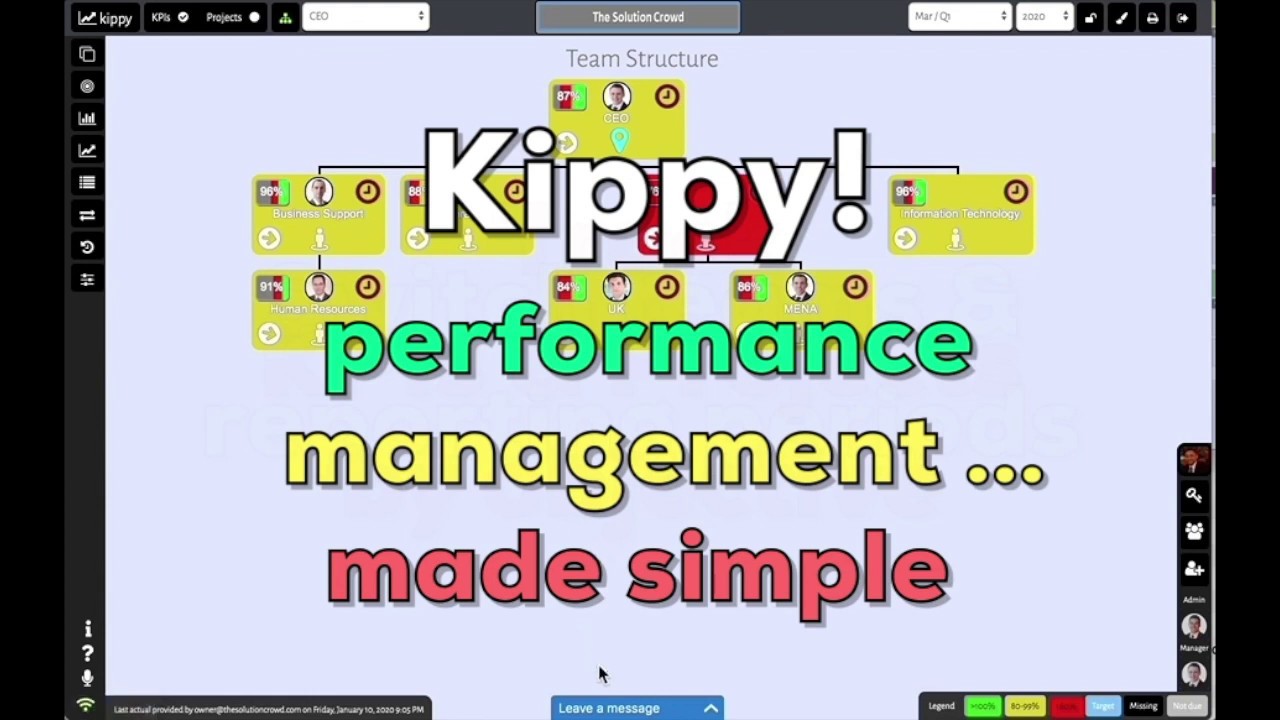 Kippy Quick Intro YouTube