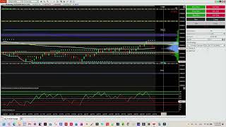 Overnight Sessions High Low Plots Indicator for NinjaTrader - Free