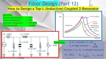 Filter Design #12. How to Design a Top L Inductive Coupled 2-Resonator Bandpass Filters (BPF)