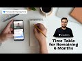 Time Table for Remaining 6 months | NEET 2021 | Dr. S K Singh | Unacademy Sapiens