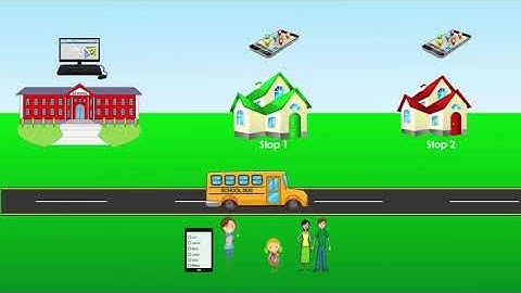 School Attendance Management System (SAMS) by CoBIMS