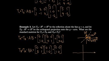 Linear Algebra 1.9 Compositions of Matrix Transformations