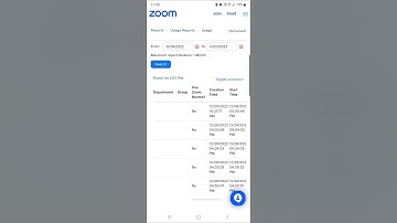 Automated attendance on Zoom
