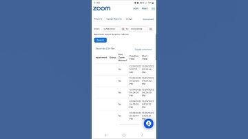 Automated attendance on Zoom