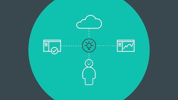 Answers in the Cloud - Teradata Vantage on Azure