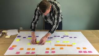 How to Make a Genogram