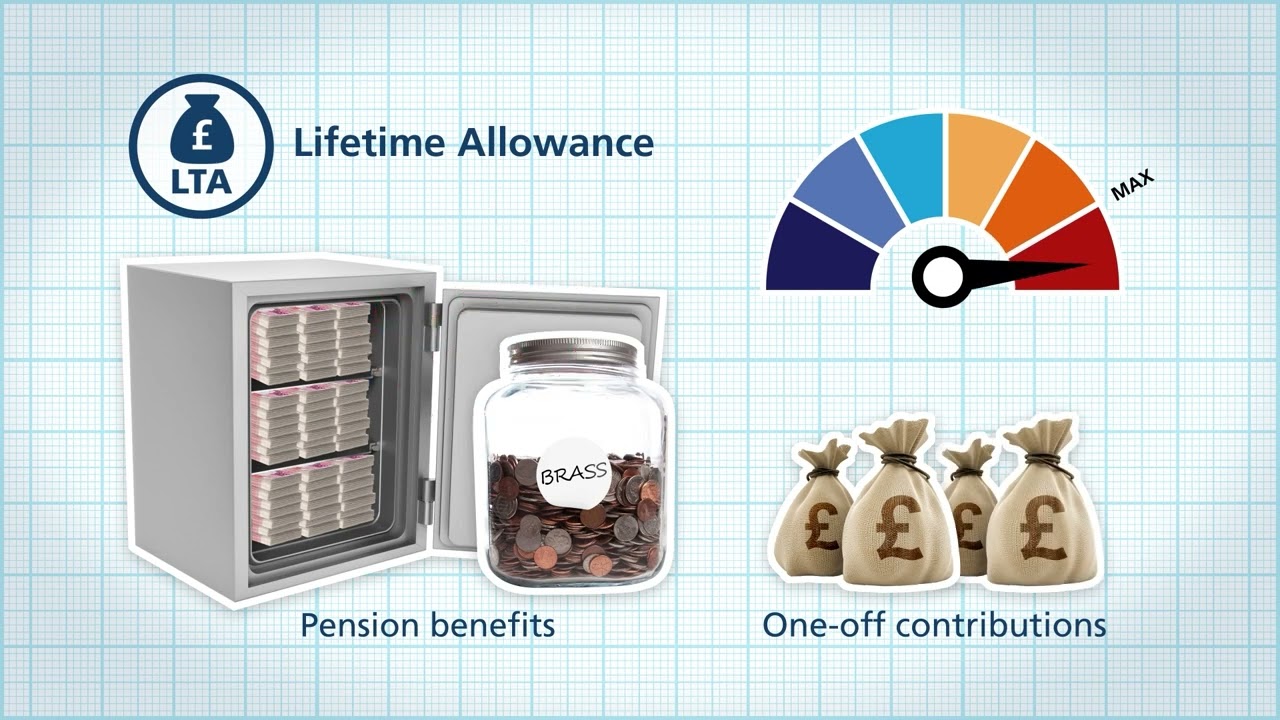 How to save more for your future with a BRASS top-up