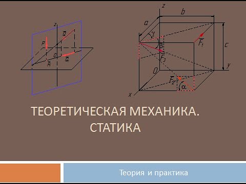 Проекция силы на ось