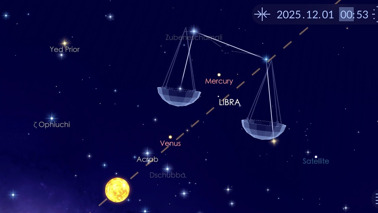 Váhy ♎️  prosinec 2025❄️❄️❄️, co říkají hvězdy  ⭐️