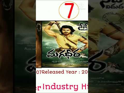 Director S.S.Rajamouli Hits And Flops All - YOUTUBE