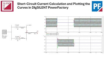 Short-Circuit Current Calculation and Plotting the Curves in DIgSILENT PowerFactory