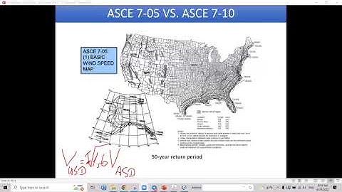 Wind Load Case & Load Combination ASCE 7