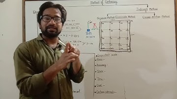 Part 5 ! Method of contouring ! Indirect method of contouring ! Square method of contouring ! Balvee