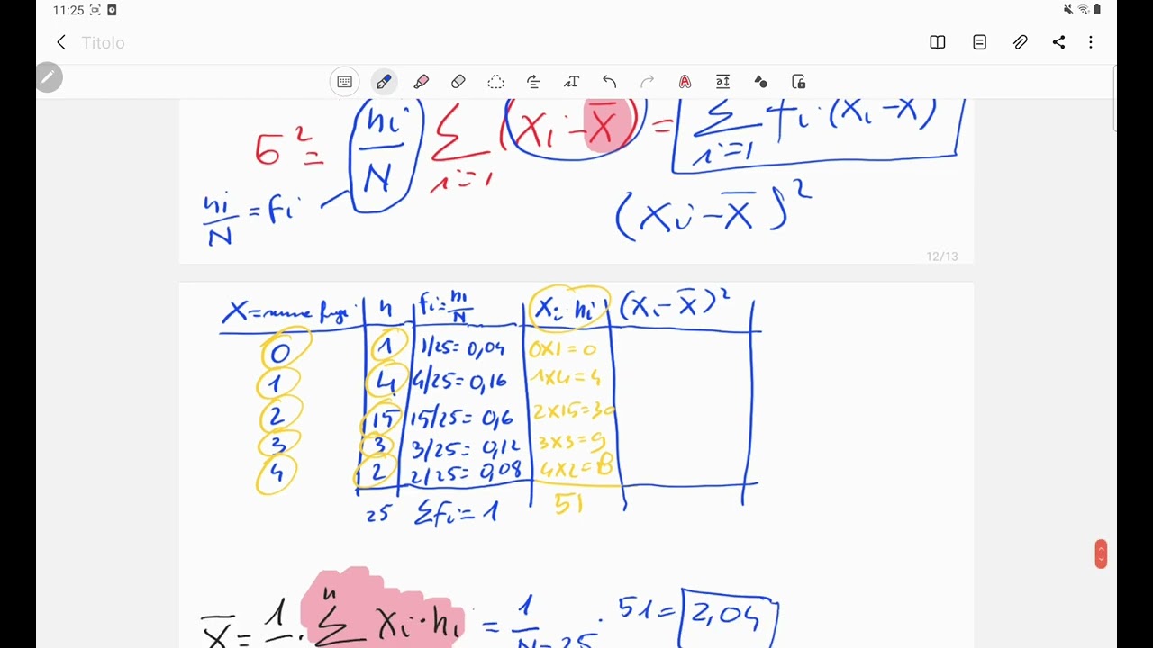 14^ LEZIONE DI STATISTICA: Varianza con FREQUENZE
