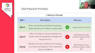 2025 Legislative Debrief   SD 480p