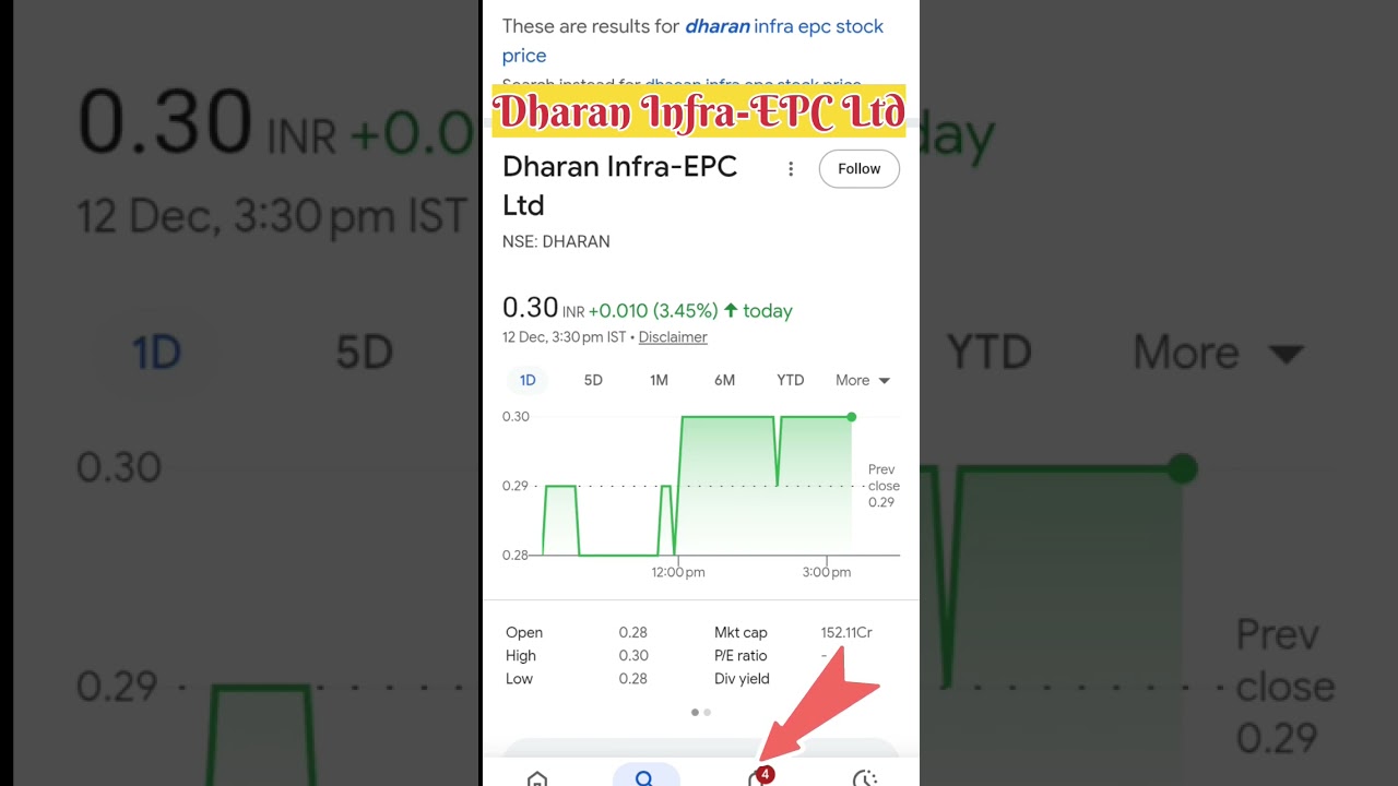 dharan infra-epc today news 