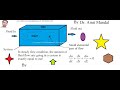 Continuity equation in Cartesian coordinate system | Continuity equation in fluid mechanics