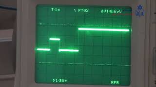 PID control for second order system 2