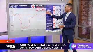 Stocks trade lower at the open as debt ceiling pressure escalates