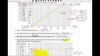 Physics Graphing Activity (pages 1-4)