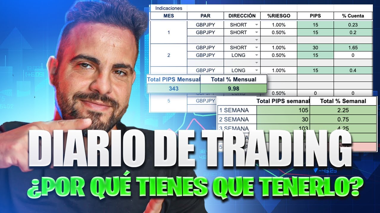 📊Cómo hacer tu PLAN DE TRADING paso a paso(Descargátelo GRATIS) - YouTube
