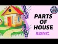 Cancion de Partes de la Casa en Ingles-Parts of House