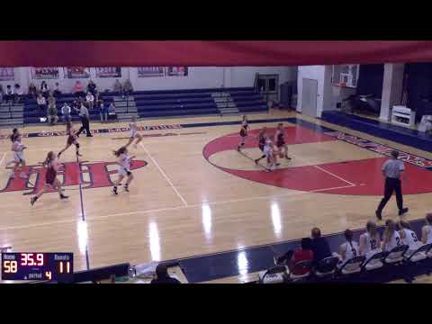 Hilton Head vs. Thomas Heyward Academy Varsity Womens' Basketball