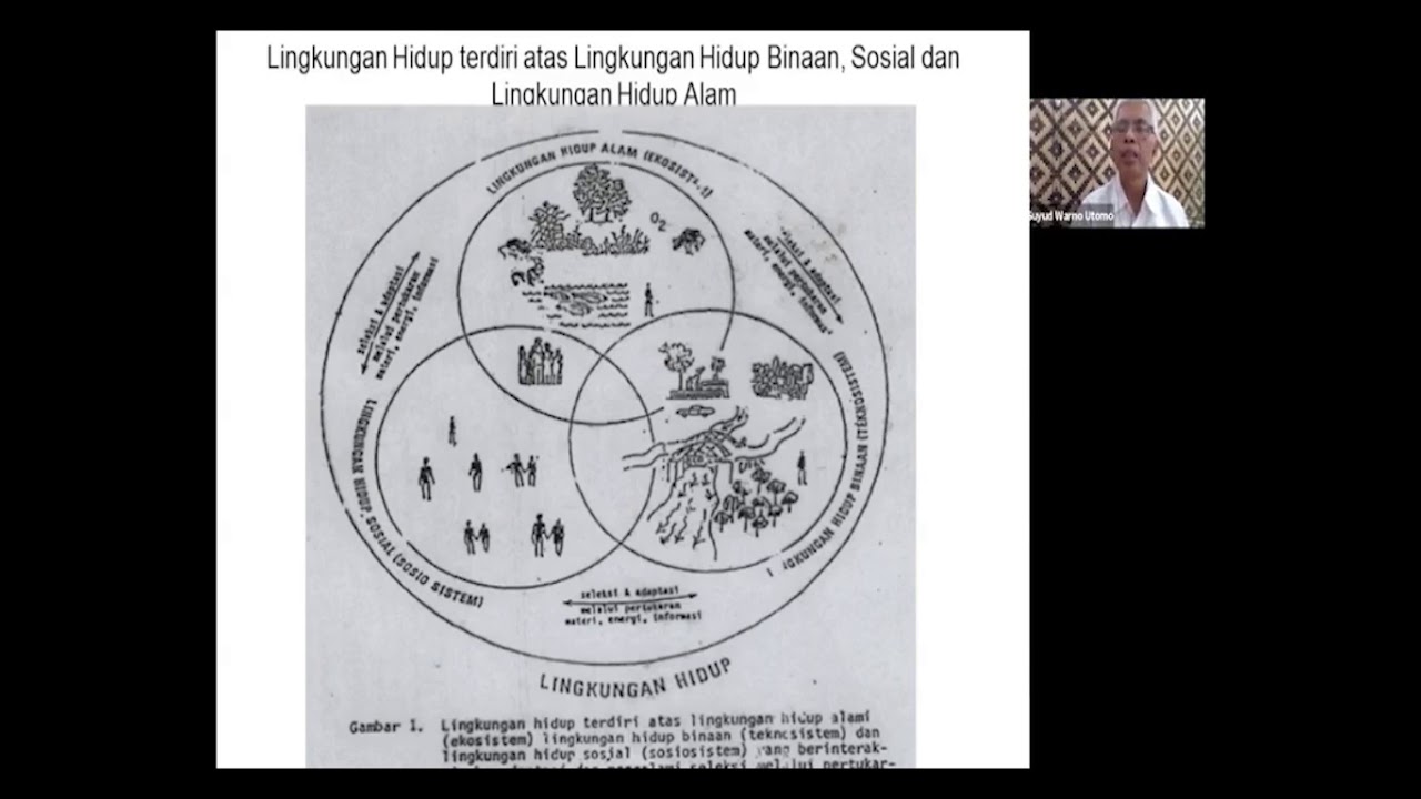 Ekologi Lanjut   Dasar Dasar Ekologi Part 1