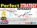  this 5 best of the best intraday trading strategies will make you switch from scalping