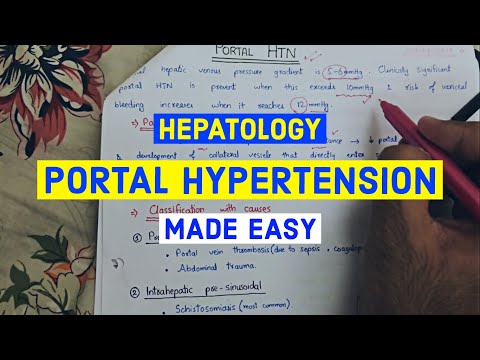 PORTAL HYPERTENSION-HEPATOLOGY | Medicine M1