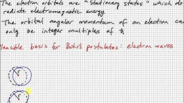 PHYS3740 Lecture 22-6 Bohr Atomic Model