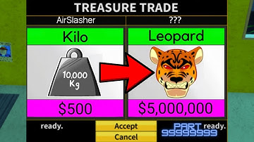 TRADING KILO TO LEOPARD PART 9999999999999999999999999999999