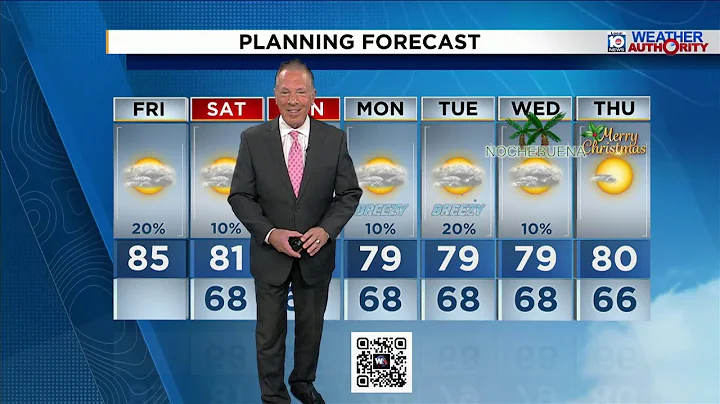 Local 10 Weather Video Forecast: 12/19/25 Afternoon Edition